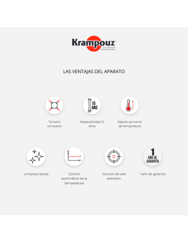 Plancha gas modelo profundidad GGCIR2